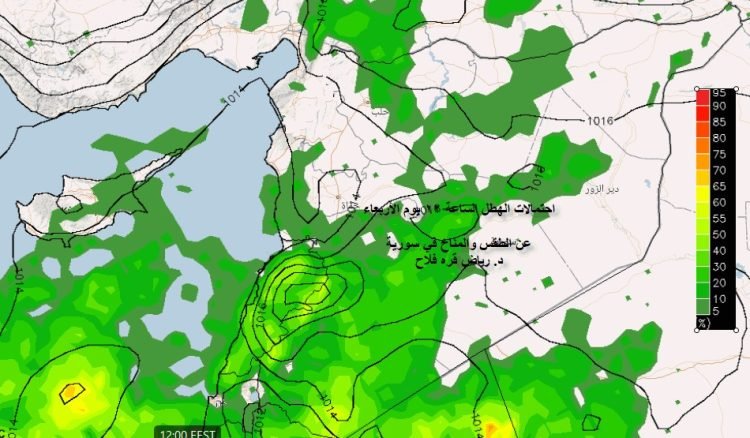 النشرة الجوية