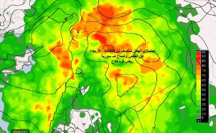 النشرة الجوية