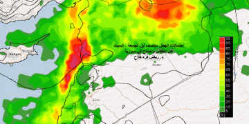 النشرة الجوية
