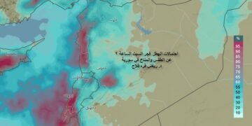 النشرة الجوية