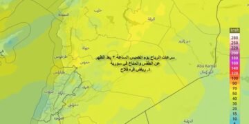 النشرة الجوية