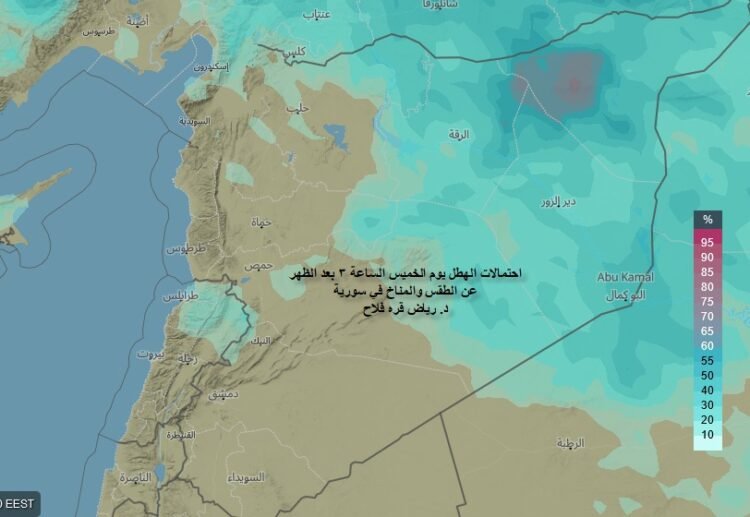نشرة_الأحوال_الجوية