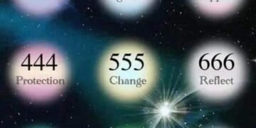 سحر الأرقام…تاريخ ميلادك وهديتك