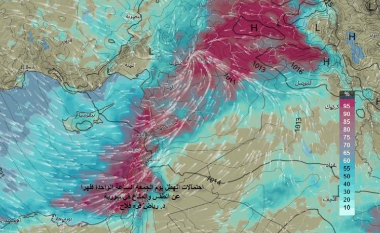 النشرة الجوية